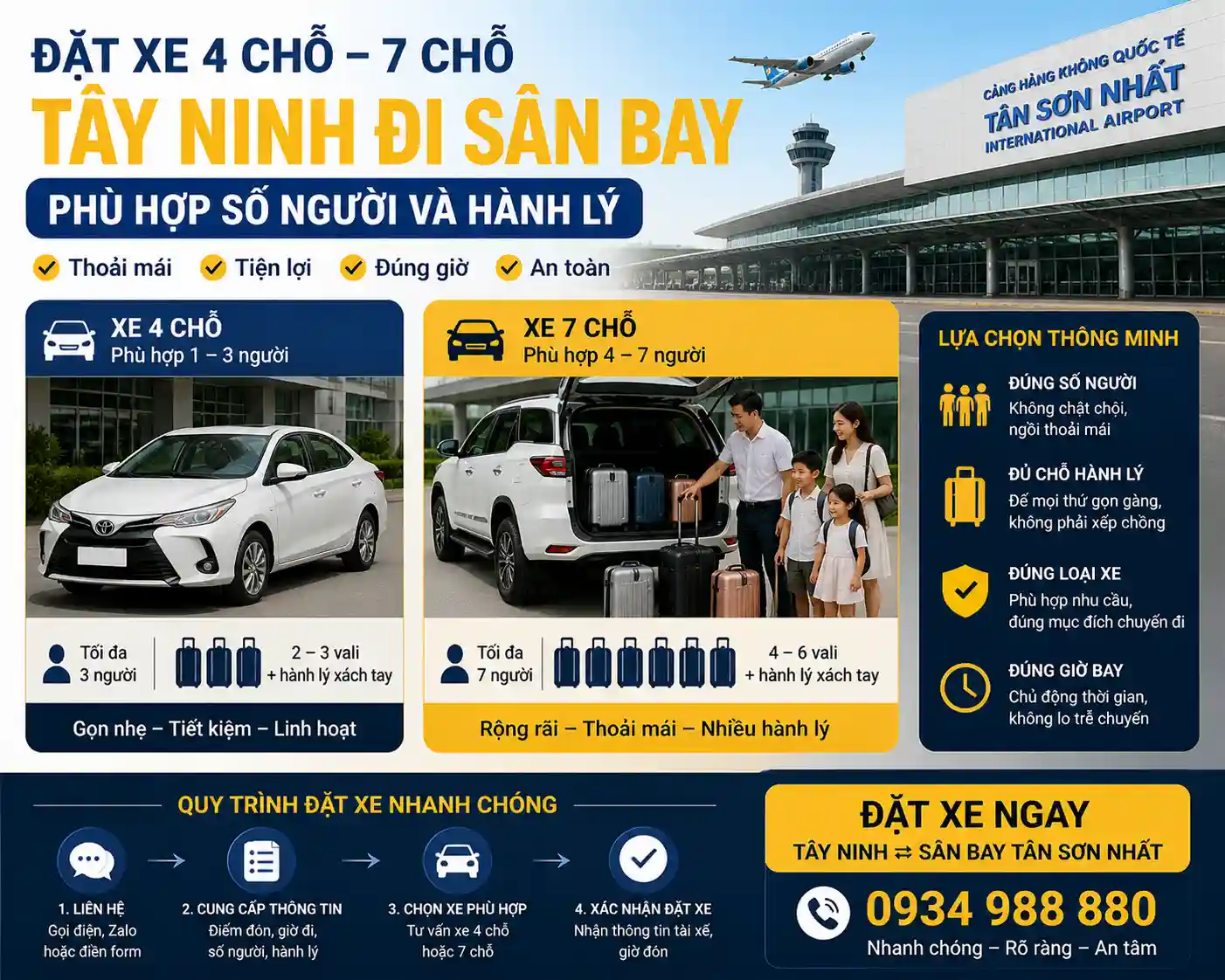 Xe 7 chỗ đủ không gian hành lý khi đi sân bay