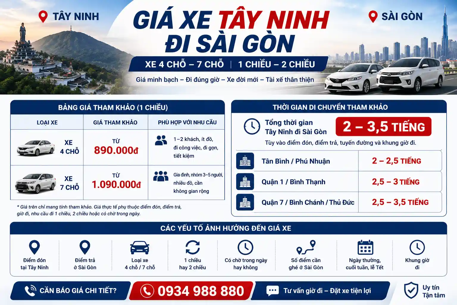 Giá xe Tây Ninh đi Sài Gòn cần hỏi rõ trước khi chốt xe