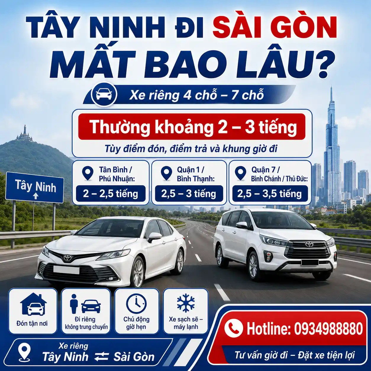 Tây Ninh đi Sài Gòn mất bao lâu bằng xe riêng